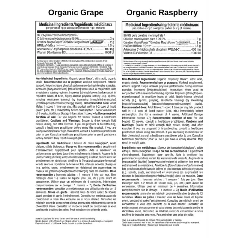 ATP Myoprime