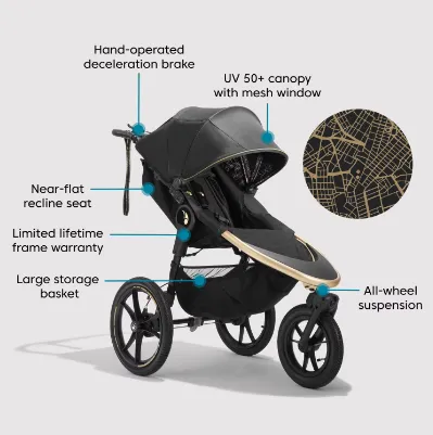 Baby Jogger Summit x3 Robin Arzon City Royalty Jogging Stroller