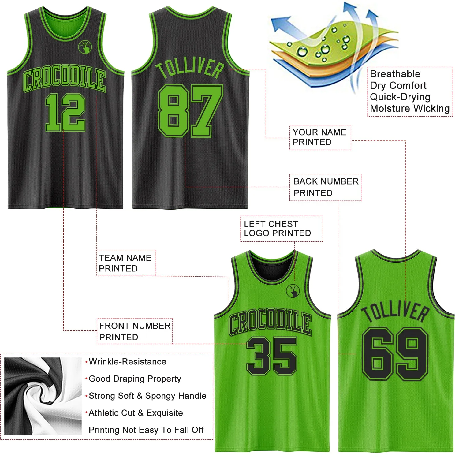 Custom Reversible Black Aurora Green Double Side Authentic Basketball Jersey
