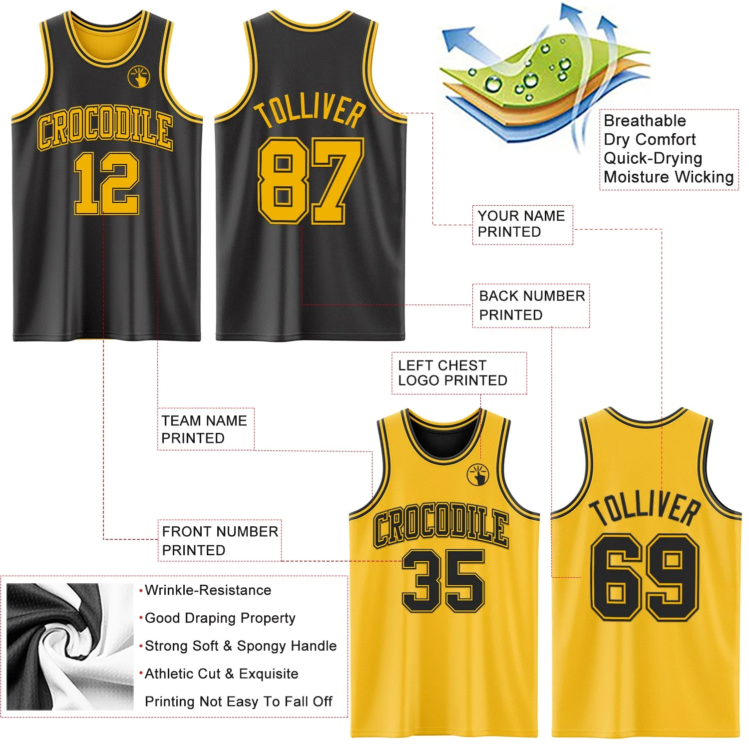 Custom Reversible Black Gold Double Side Authentic Basketball Jersey