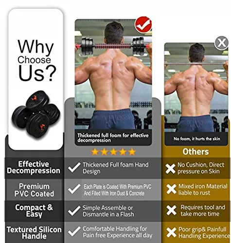 FitBox Sports 3 In 1 Convertible Adjustable Dumbbells kit With Button Shaped Plates 20 Kg (2kg x 4   3kg x 4), Black