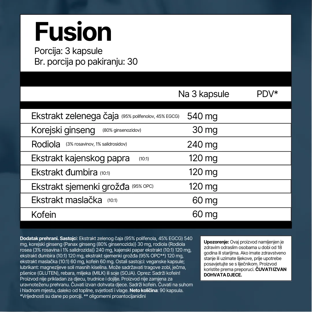 Fusion