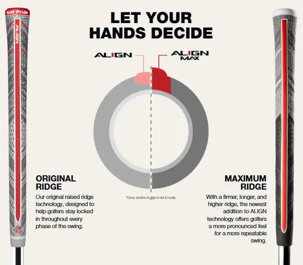 Golf Pride Multi Compound ALIGN MAX Standard