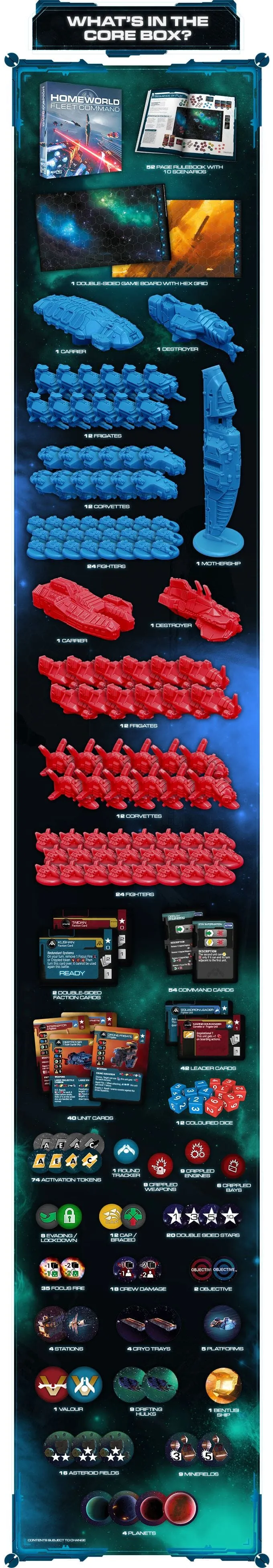 Homeworld Fleet Command: Board Game