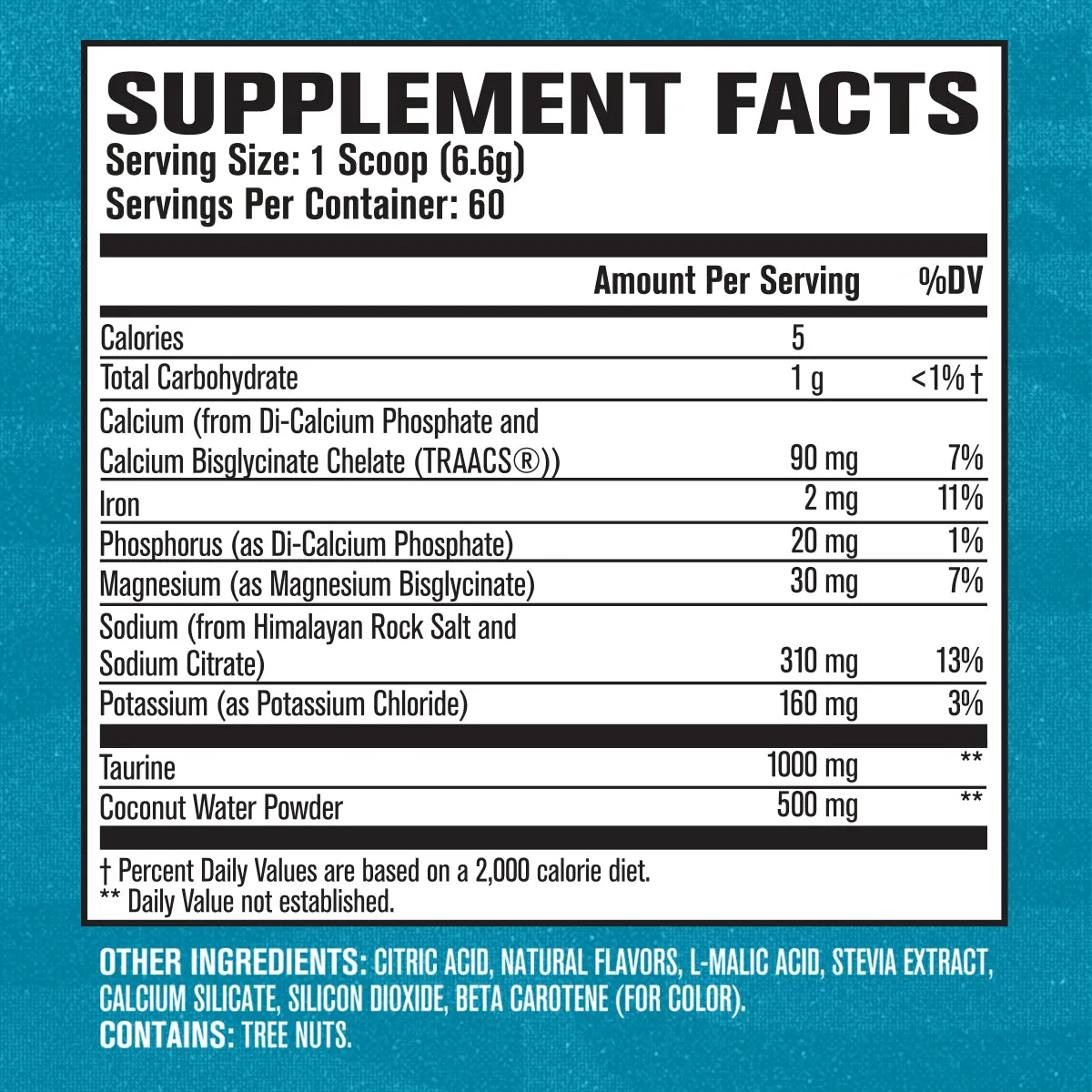 Hydrasurge Premium Electrolytes w/TRAACS® - Naturally Flavored