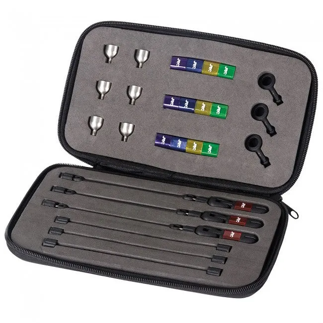 JRC Kurve Indicator System