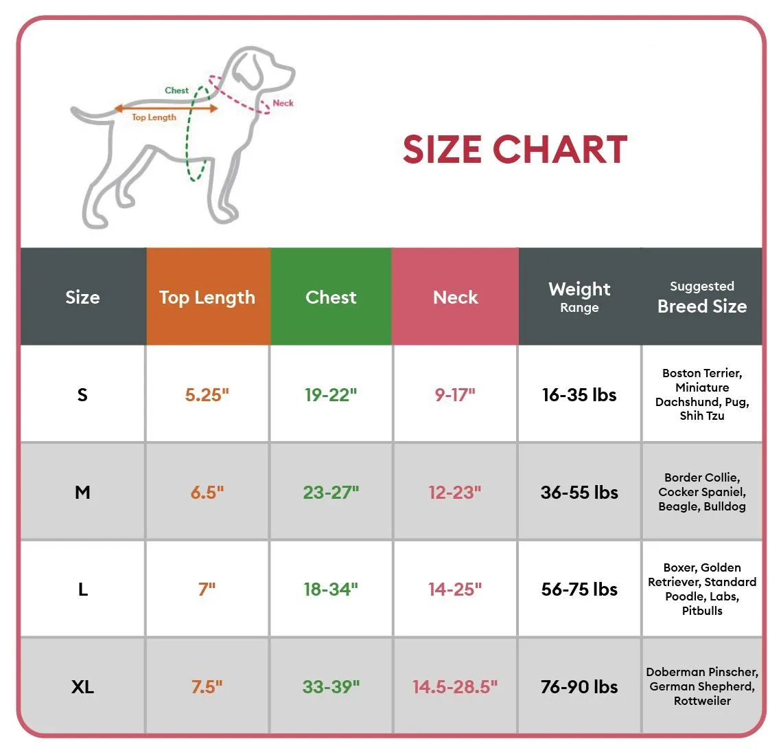 KONG® MAX Neoprene Padded Ultra Durable Dog Harness