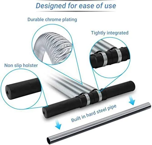 LIVOX Plastic Tummy Trimmer with Double Toning Resistance Tube, Abe Roller- Men & Women Home Exercise Workout Kit (Multicolor) (Combo of 3)