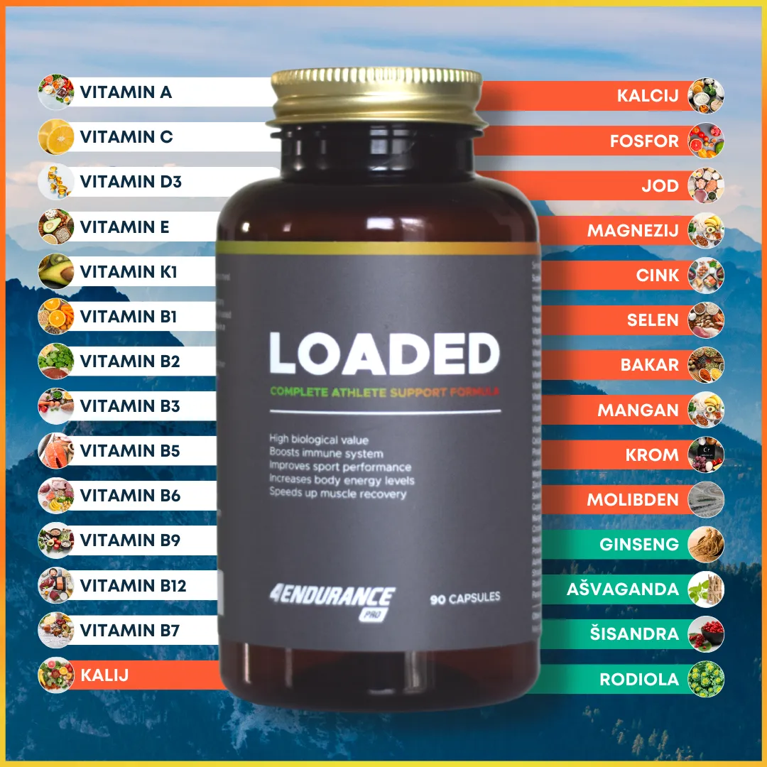 Loaded