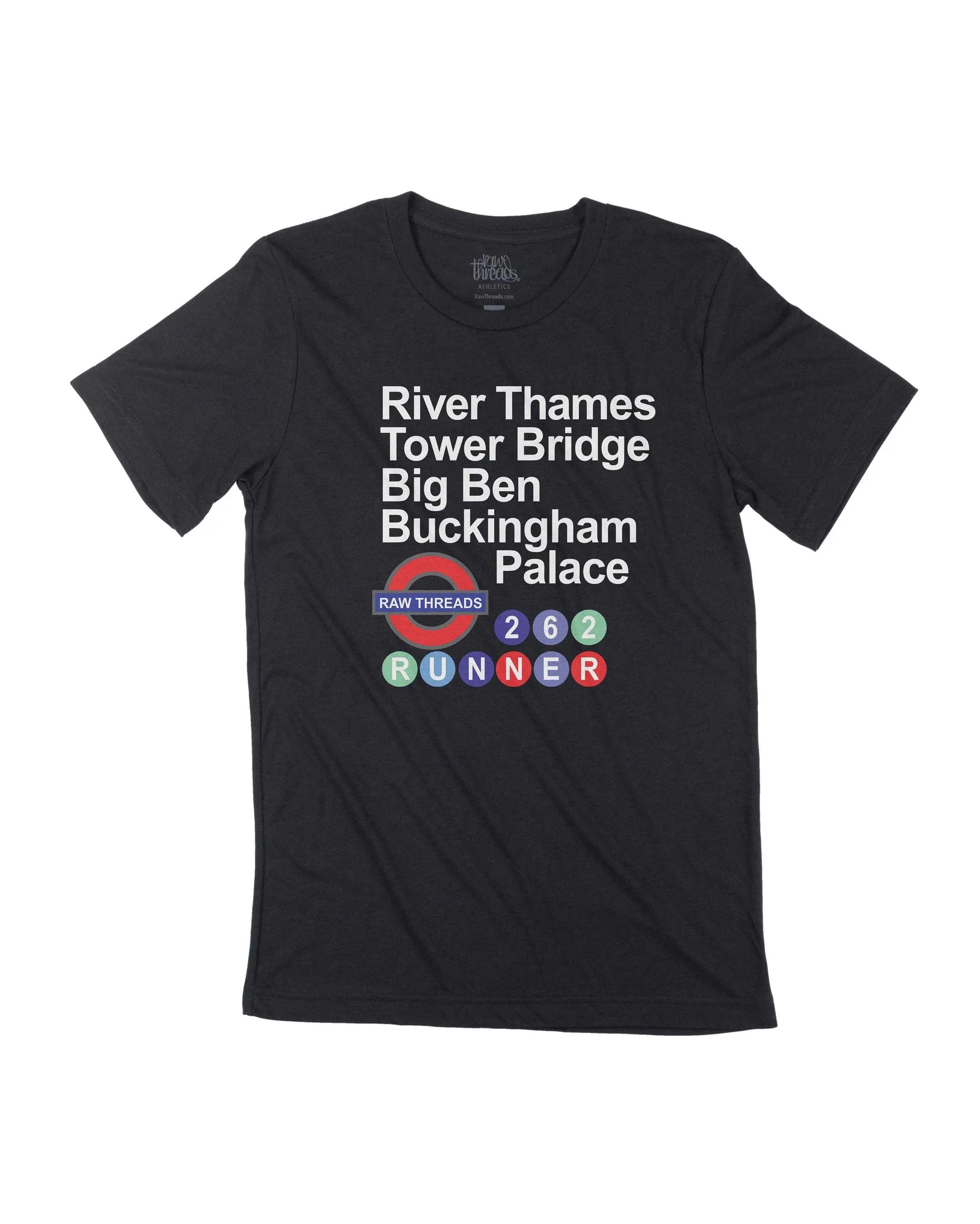 London Stops
