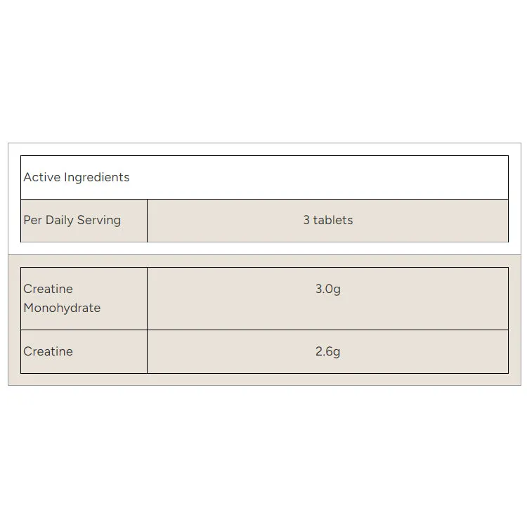 MyProtein Creatine Monohydrate - 250x 1000mg