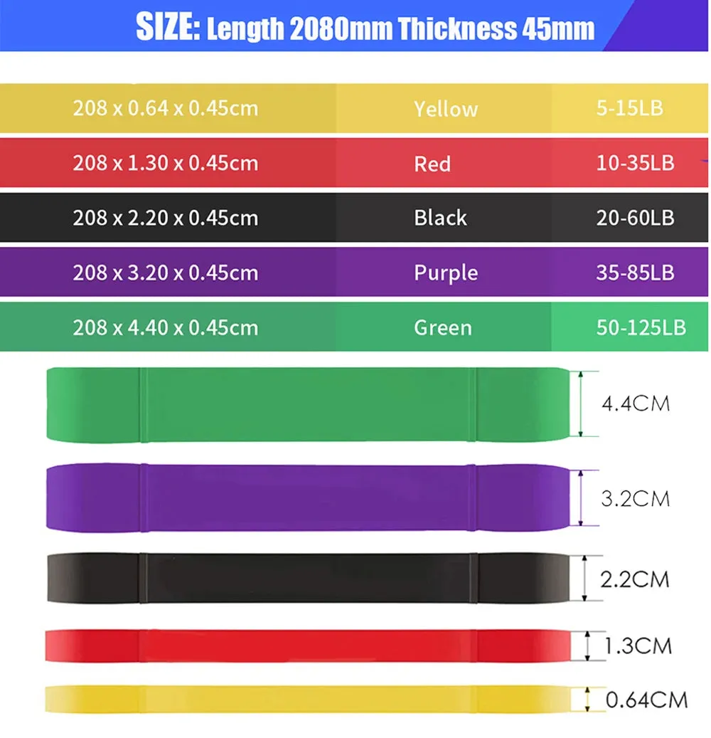 Natural Rubber Resistance Bands - 41" (208cm) for Fitness
