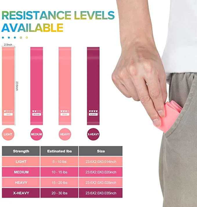 New Portzon Resistance Loop Exercise Bands for Home Fitness Stretching Strength Training