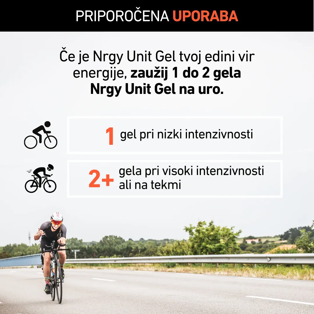 Nrgy Gel 45 (plastenka za večkratno polnjenje)   GRATIS Flaška za gel