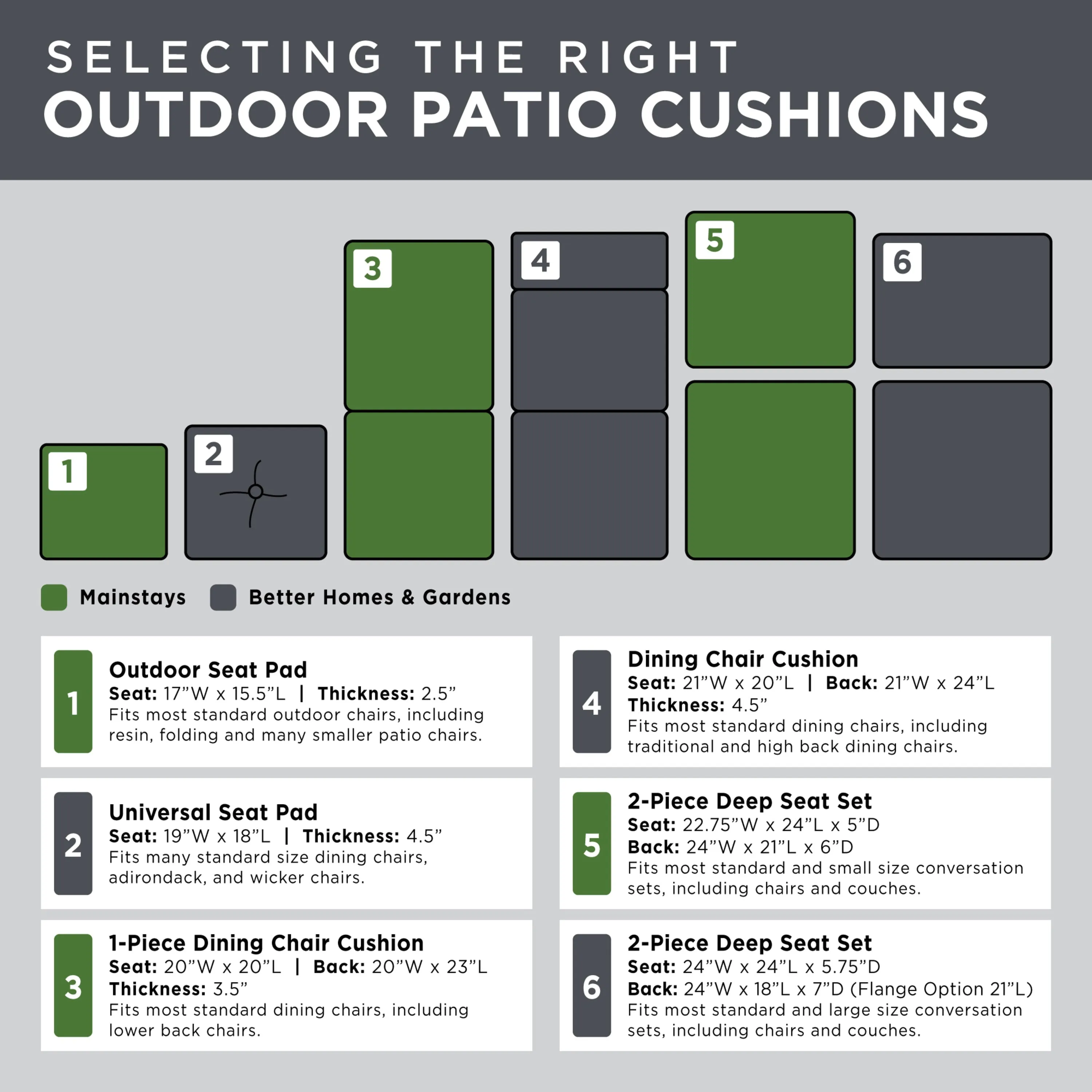 Outdoor Seat Cushion Grapefruit Texture 43" x 20" UV Treated Fade Resistant