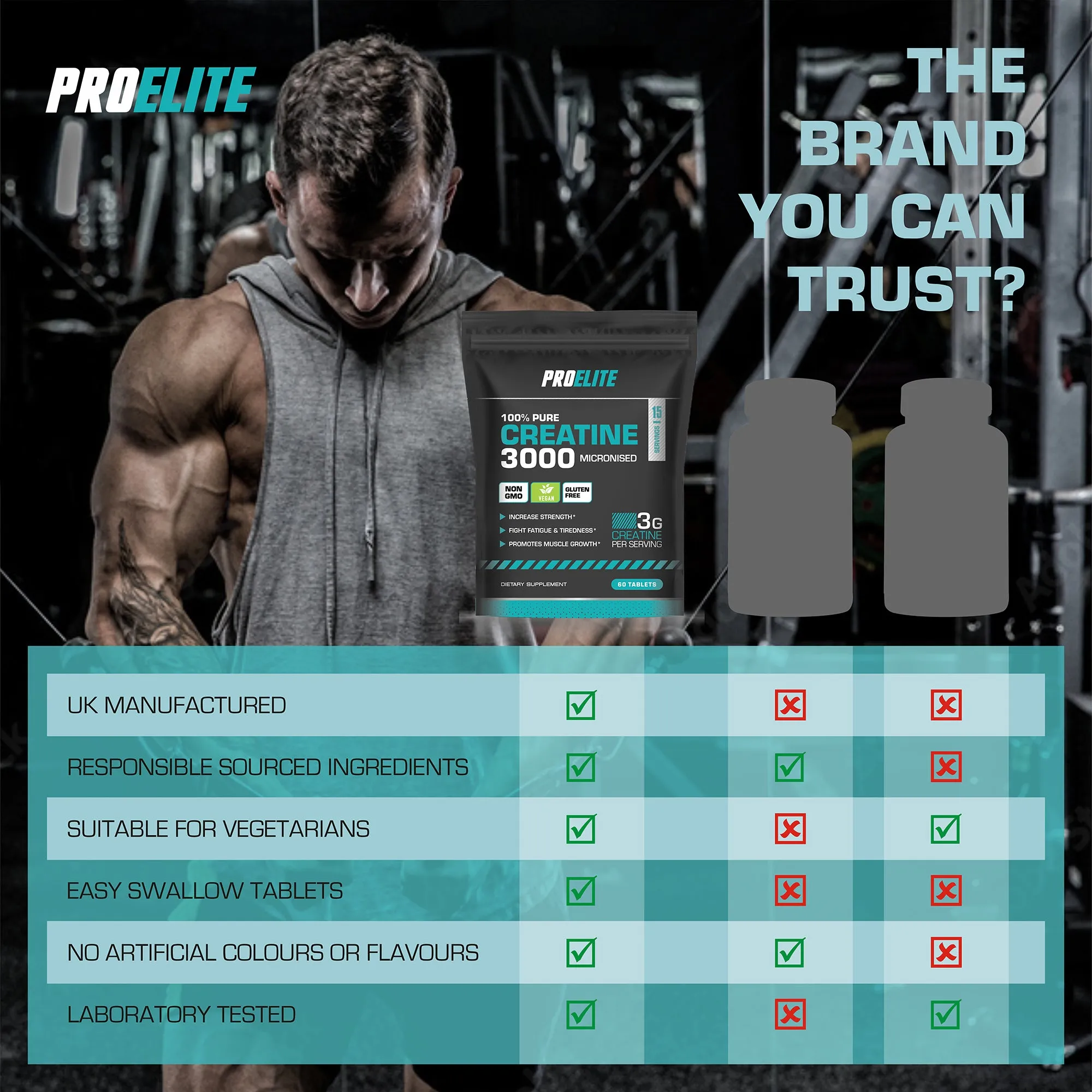 PROELITE Creatine Monohydrate 500mg Vegan Tablets
