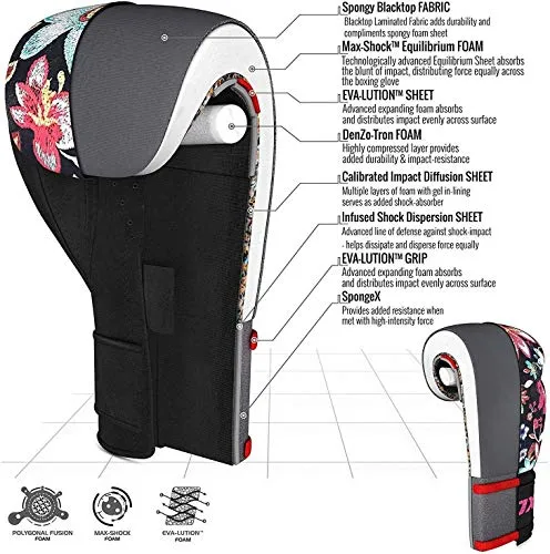 RDX Women Boxing Gloves for Training Muay Thai Flora Skin Ladies Mitts for Sparring, Fighting Kickboxing Good for Punch Bag, Focus Pads and Double End Ball Punching
