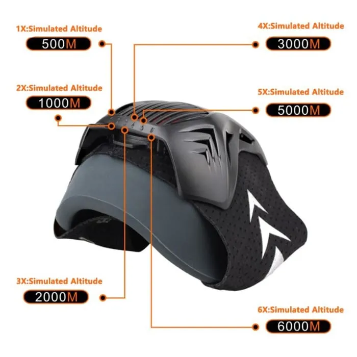 Sport Fitness Mask for Heart Lung Oxygen Control Altitude Training, Unisex