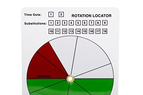 Tandem Sport Volleyball Rotation Locator