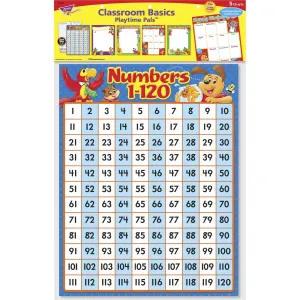 Trend Playtime Pals Learning Charts Combo Pack